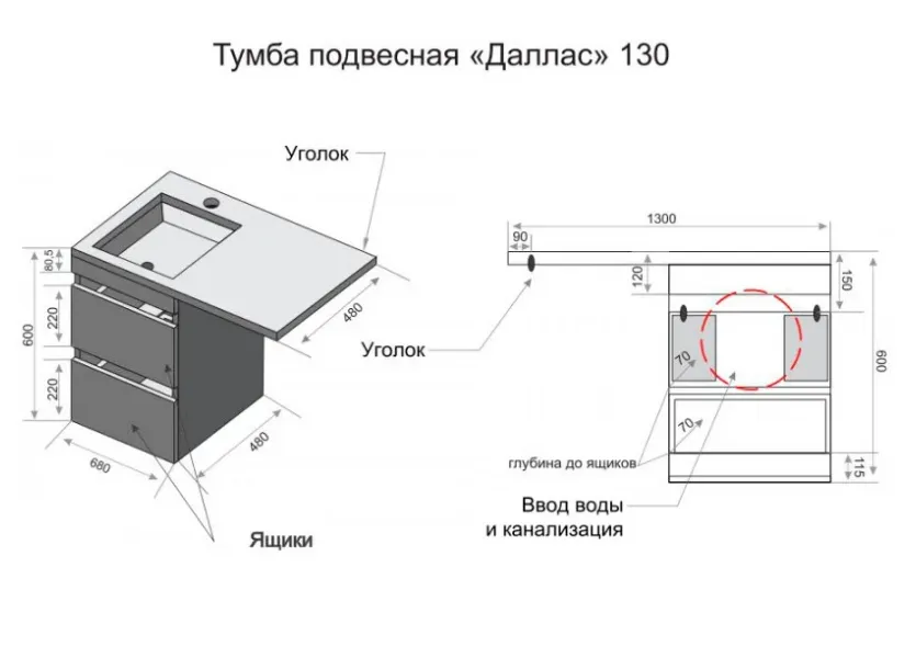 Картина продукта
